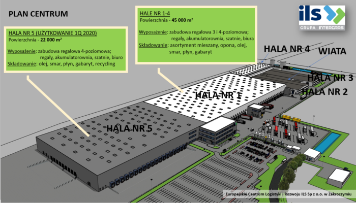 ILS European Logistics and Development Centre gains new storage space