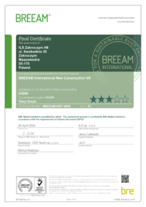 BREEAM